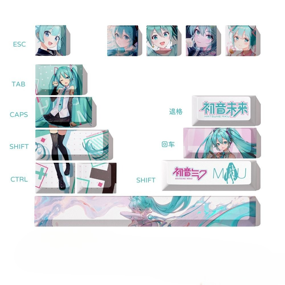 Keyboard Tenkeyless - Hatsune Miku Keycaps, OEM Height PBT