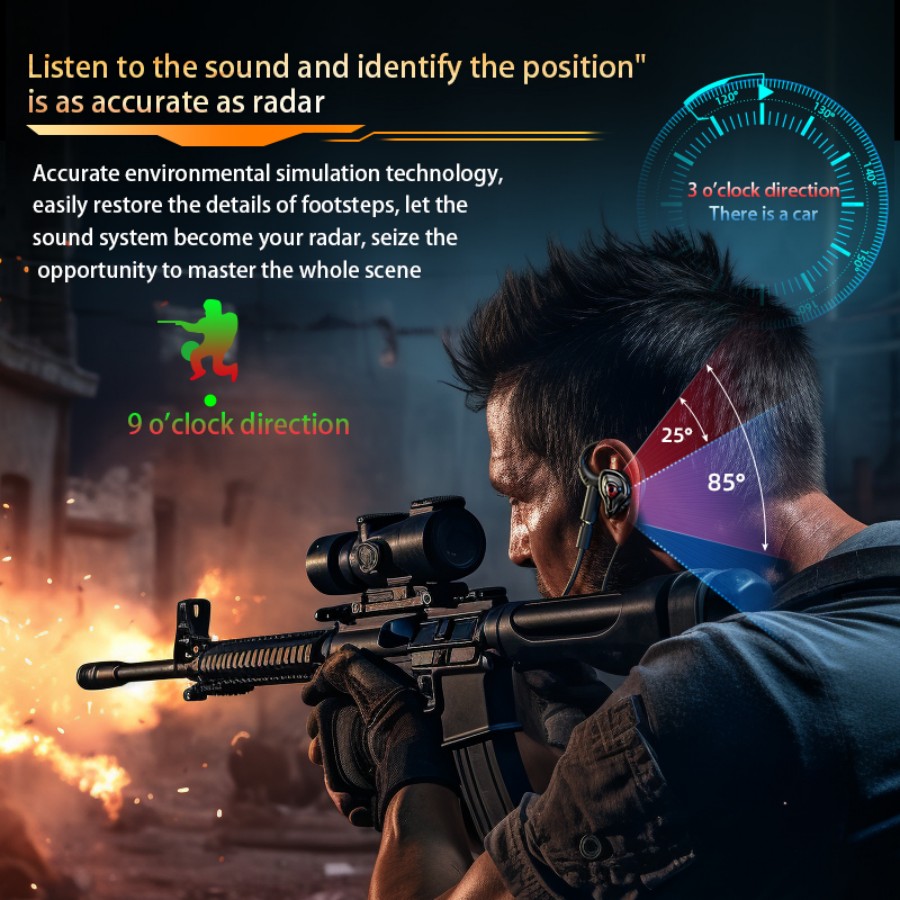 Esports Gaming Headset 360° Su - đánh giá và giá Esports Gaming Mobile