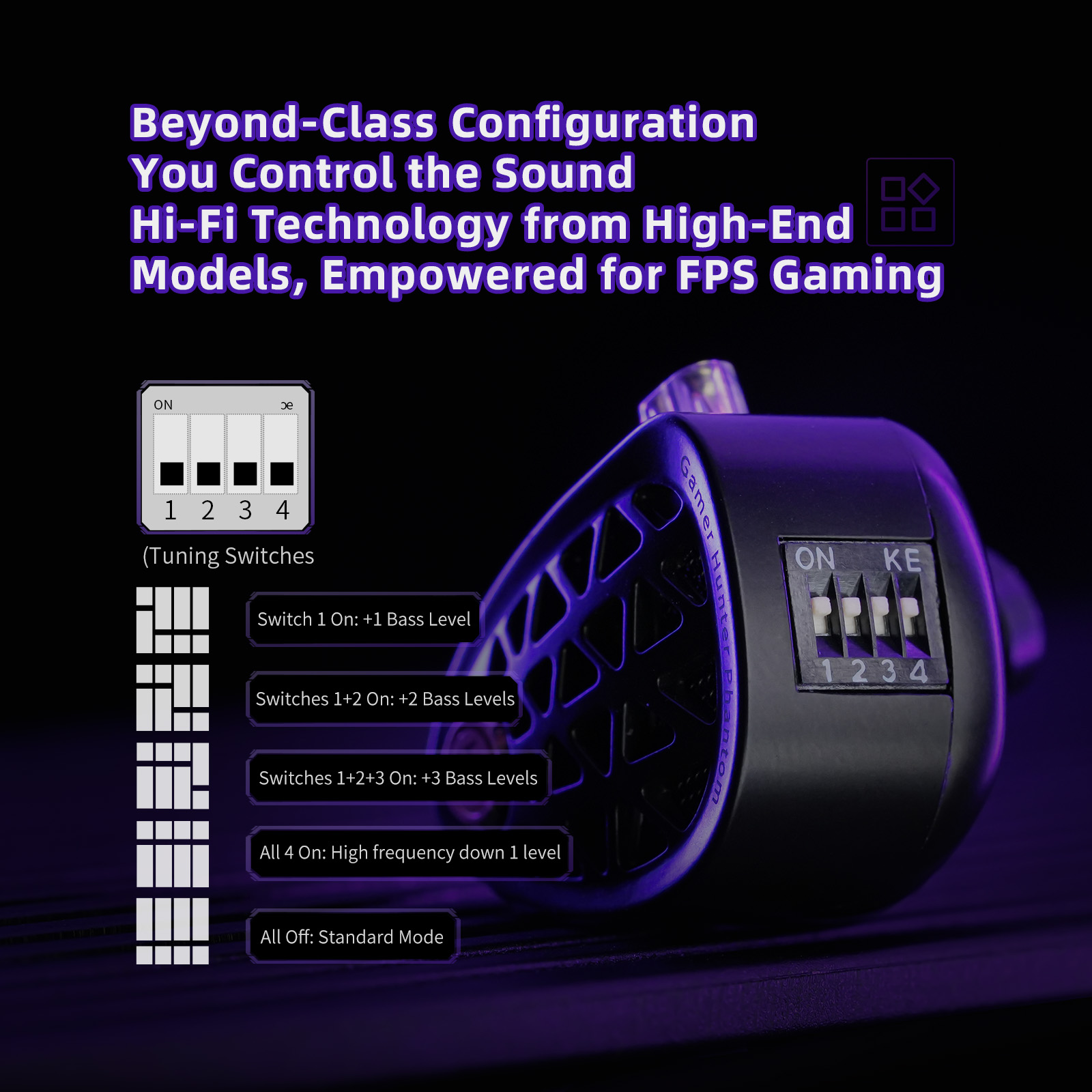 KZ Phantom HiFi Grade Flagship - đánh giá và giá Esports Gaming Mobile