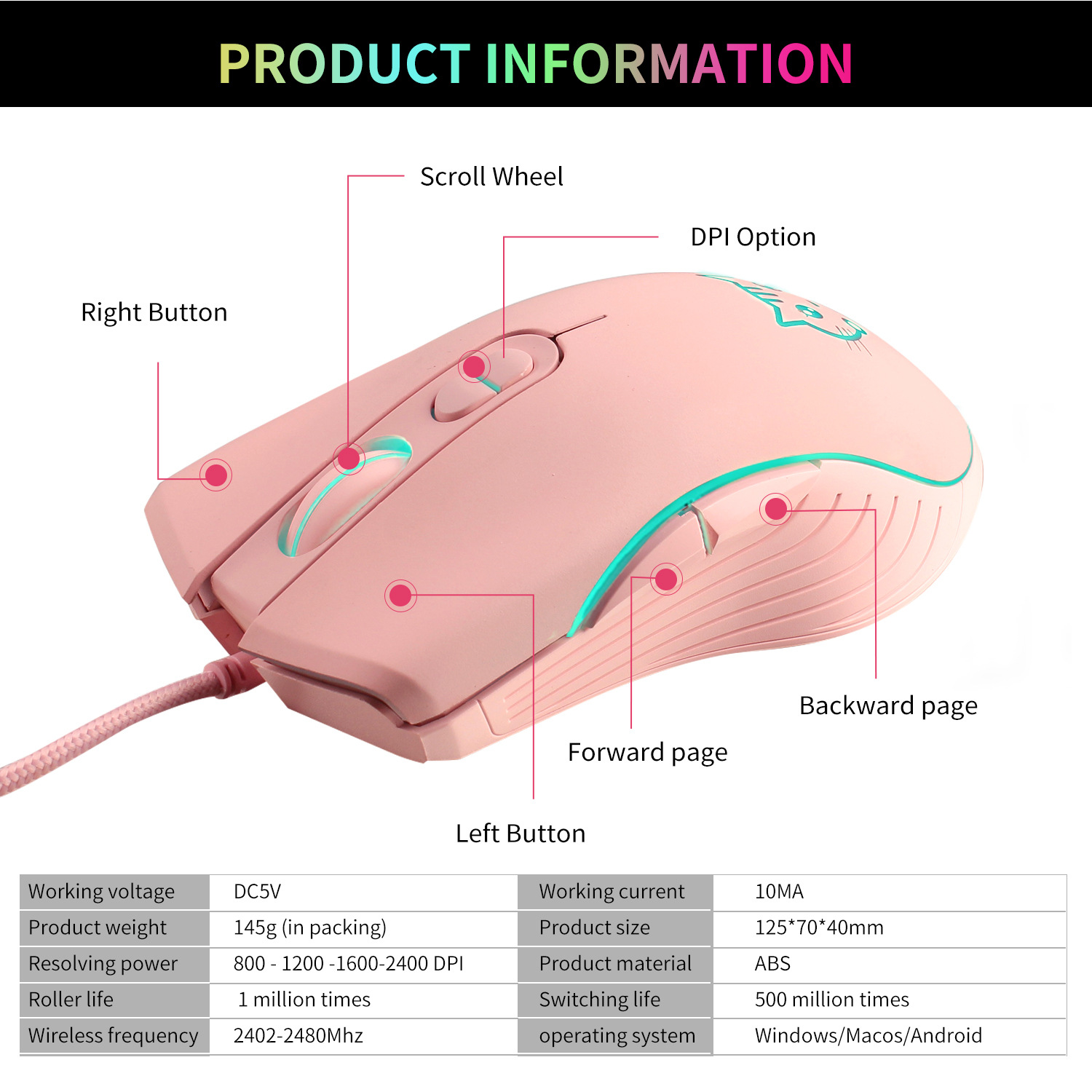 USB Wired Gaming Mouse Pink Co - đánh giá và giá Esports Gaming Maus