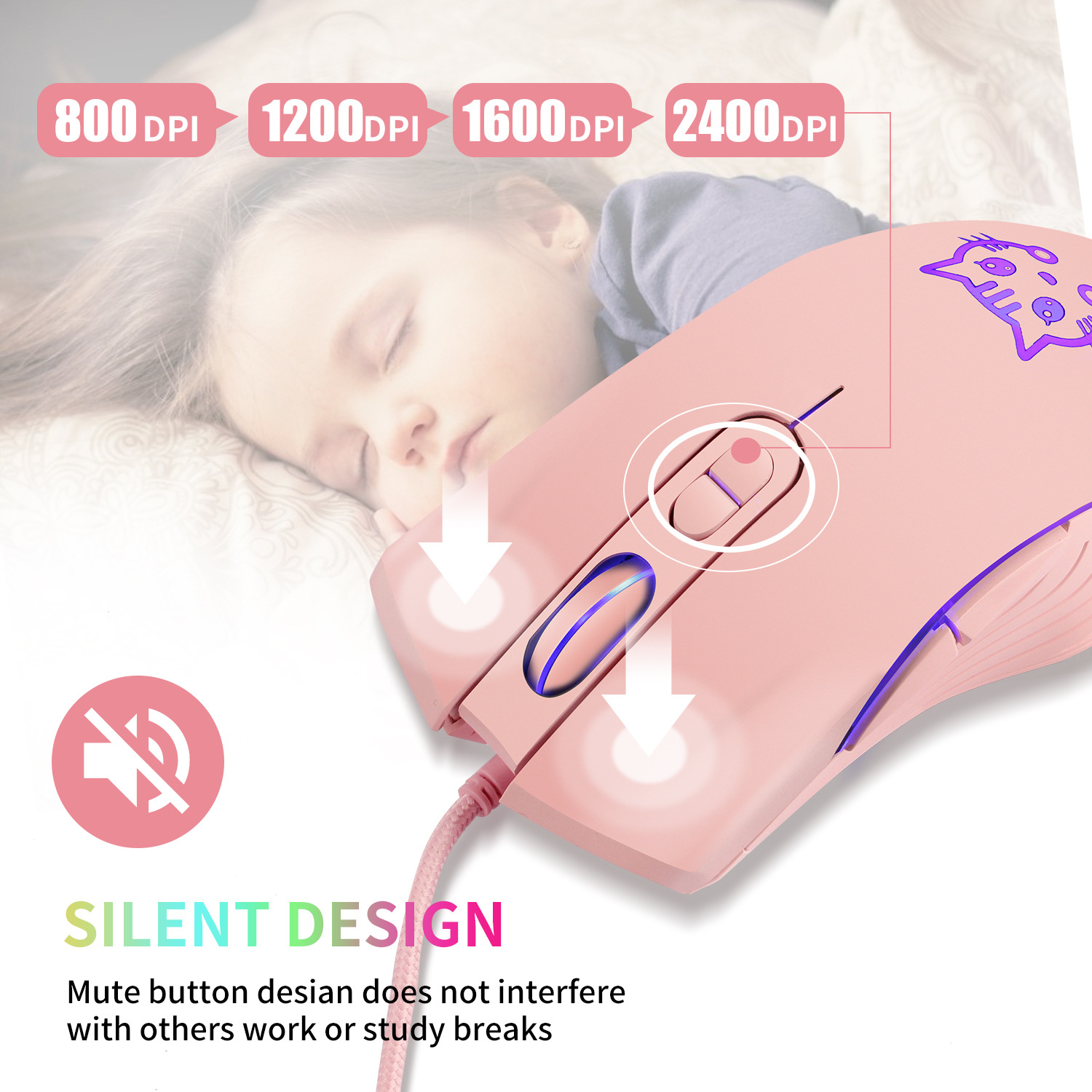 USB Wired Gaming Mouse Pink Co - đánh giá và giá Esports Gaming Maus