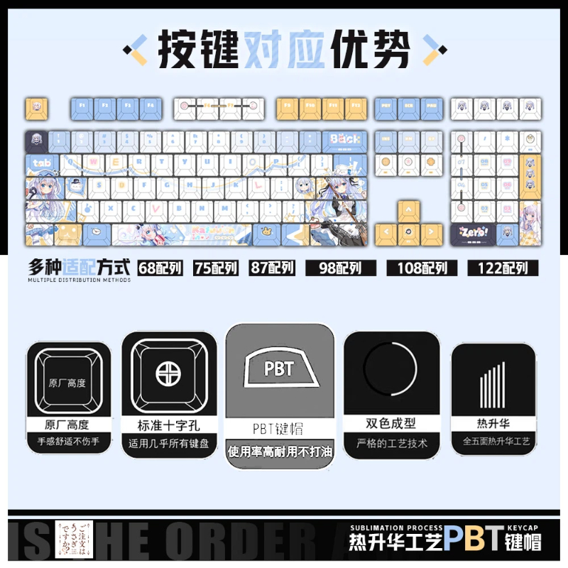 Is The Order A Rabbit? Kafū Ch - đánh giá và giá Keyboard Tenkeyless