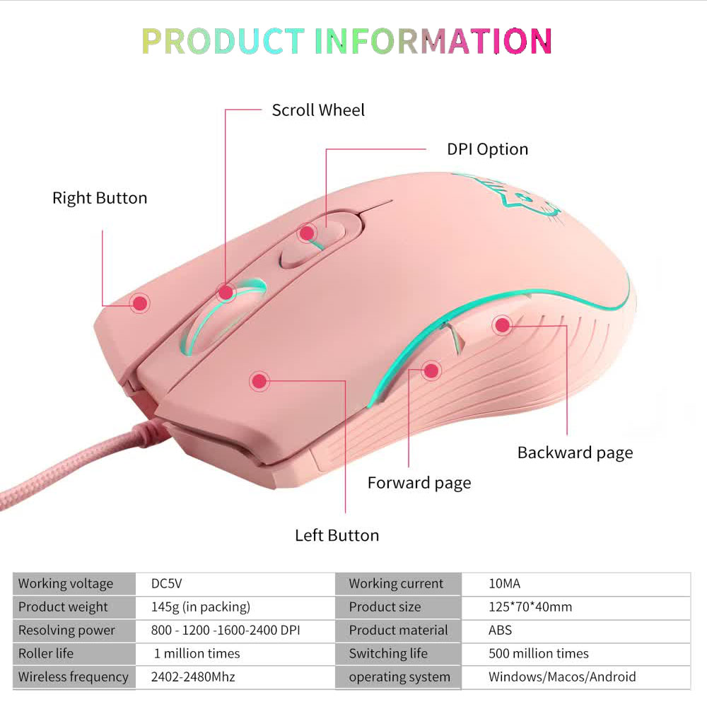 Wired USB Gaming Mouse Pink Co - đánh giá và giá Esports Gaming Maus