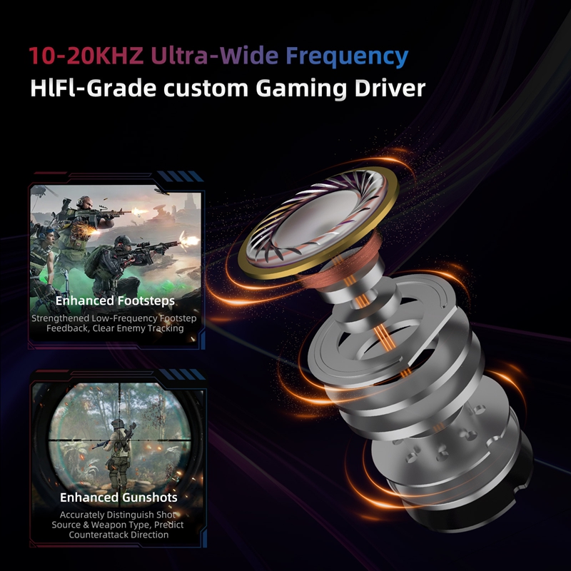  KZ Axas FPS Gaming IEM Headp - đánh giá và giá Esports Gaming Mobile